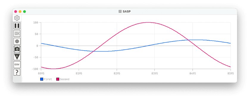 Serial plotting application with two scrolling waves
